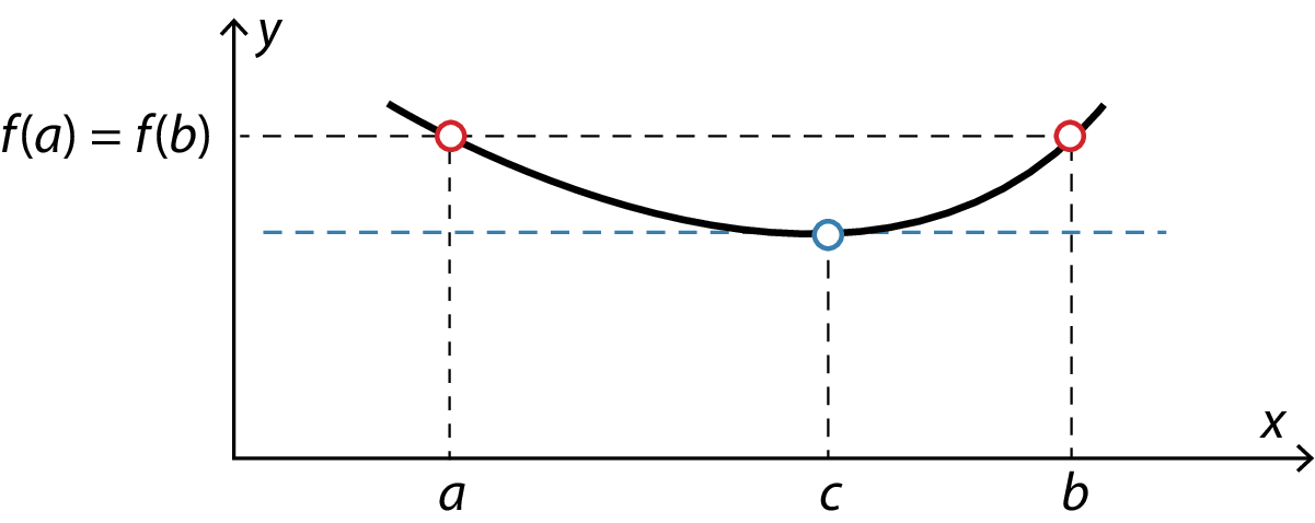 2020-09-21_11-04-32_csm_191_fig12_872d0c941d.png