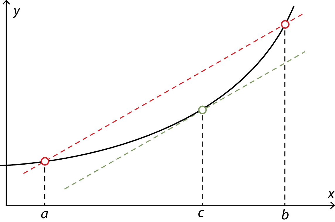 2020-09-21_11-06-36_csm_192_fig13_rev_1_81fac563d8.png