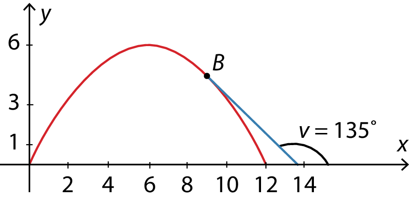 2020-09-21_13-05-58_csm_224_opgave_9-39_202px_593d508d02.png