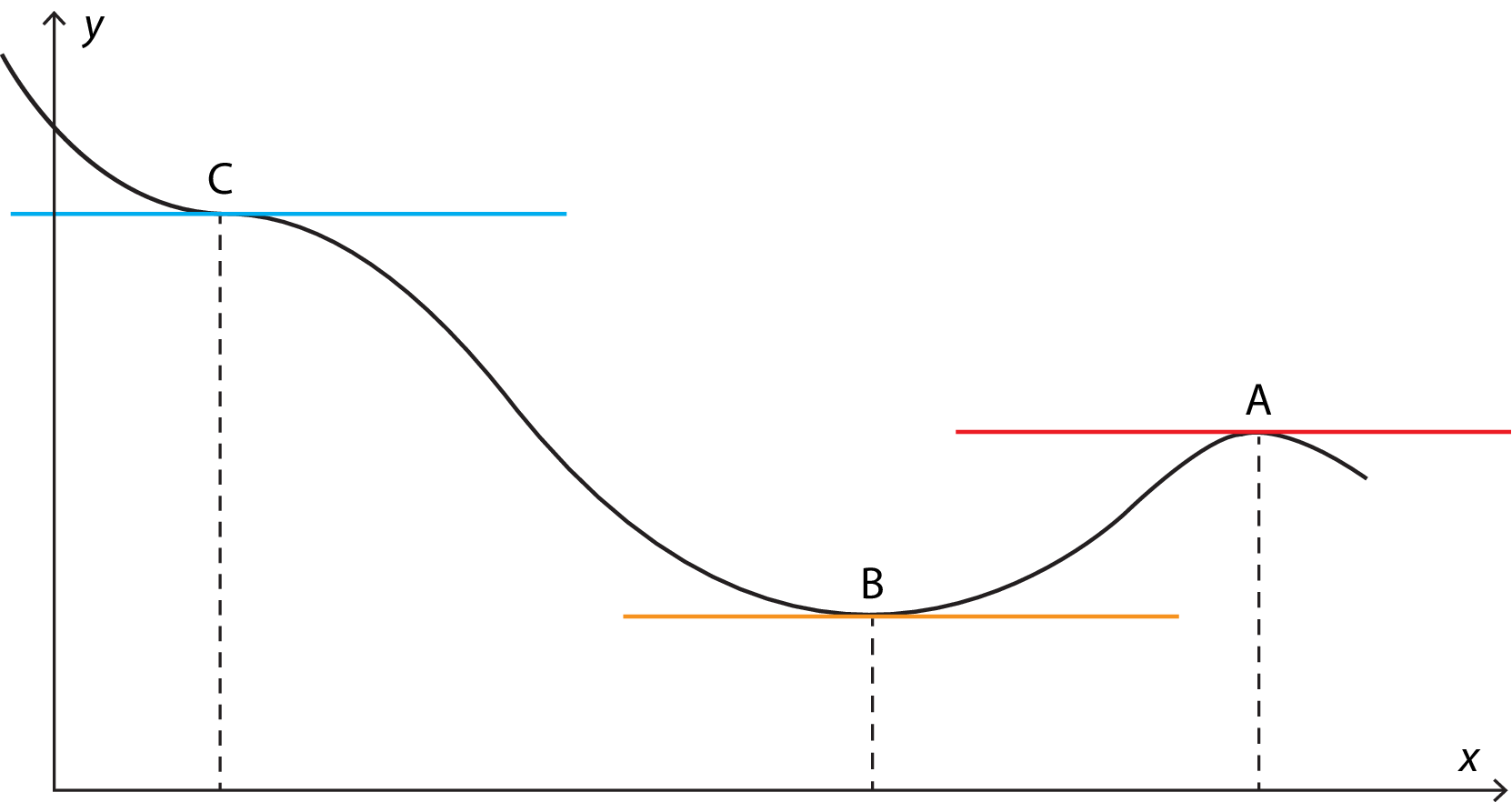 2020-09-21_13-29-11_csm_182_fig_16_0506_c9ce355b20.png