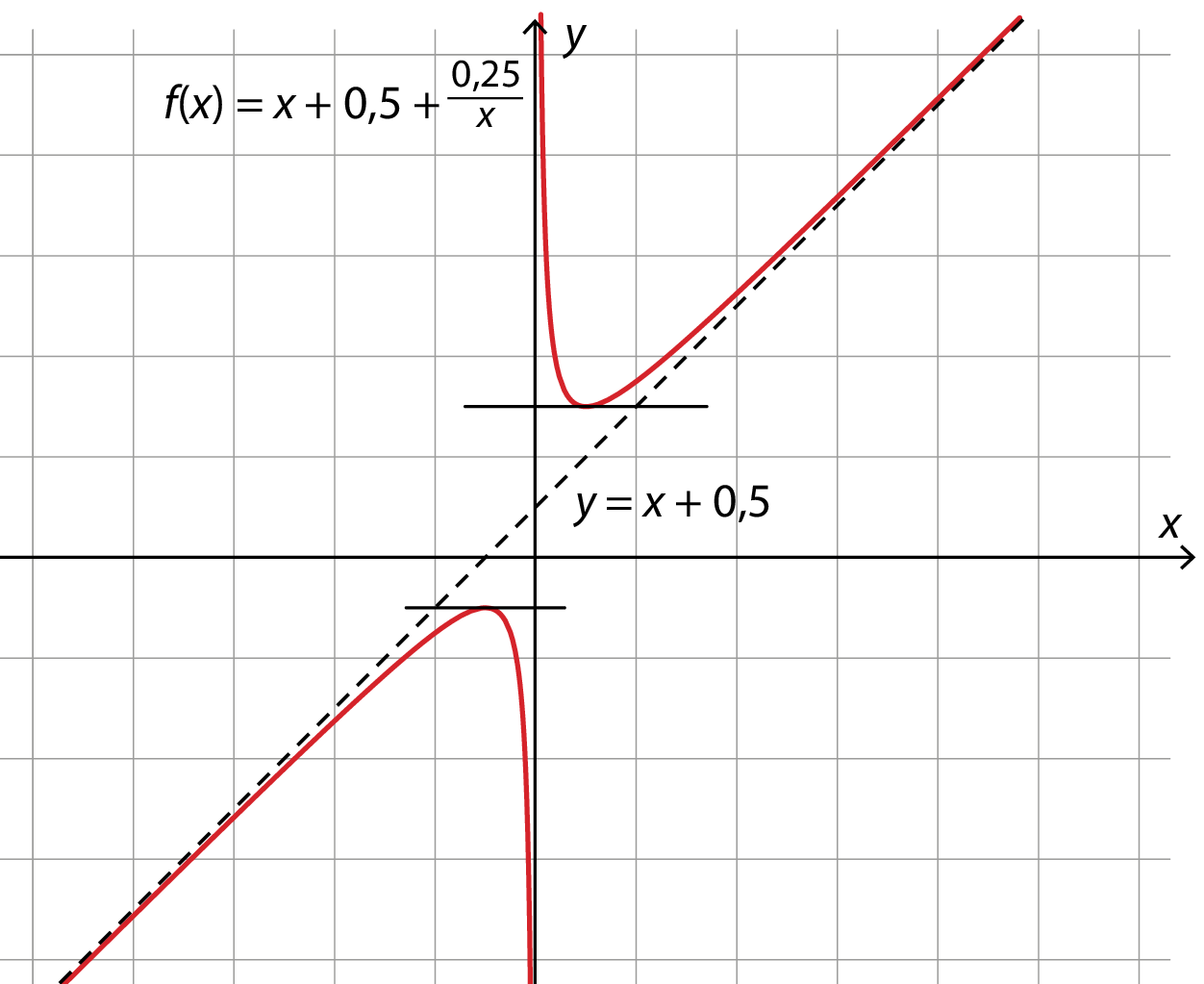 2020-09-22_09-51-53_csm_186_Fig-9-26_387_5904462edf.png