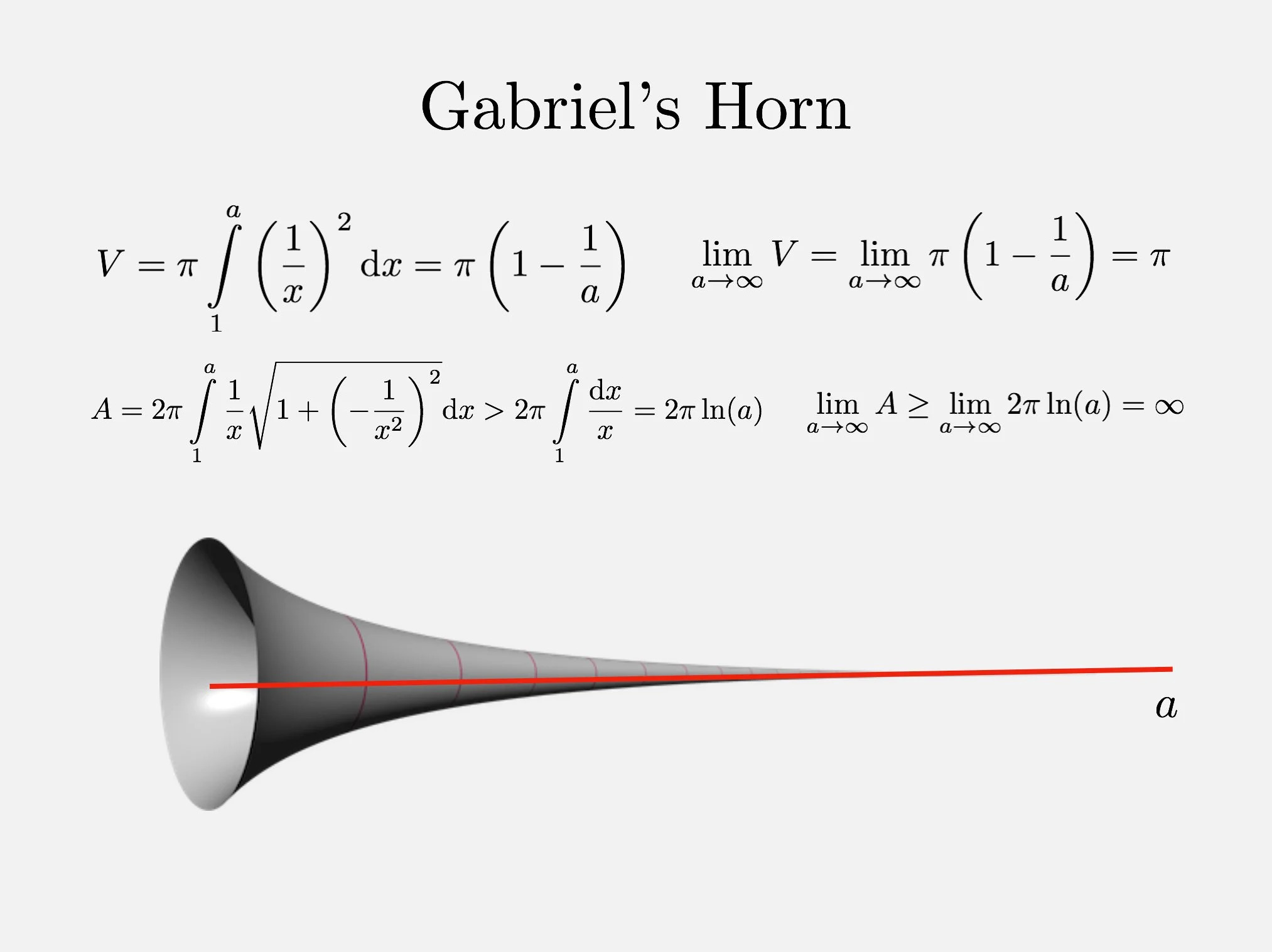 gabriels_horn_3.jpg